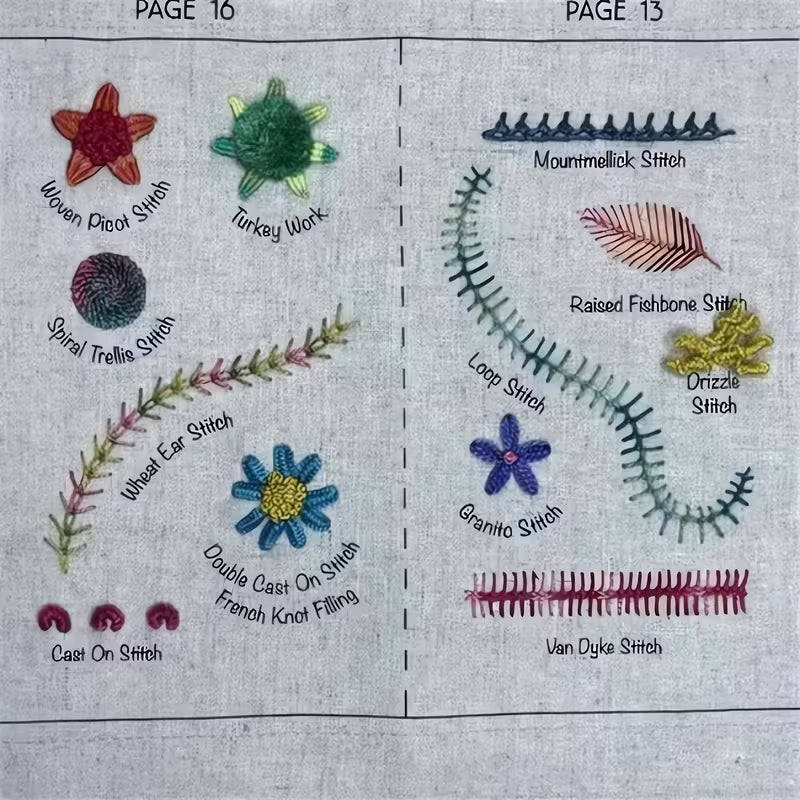 Embroidery book